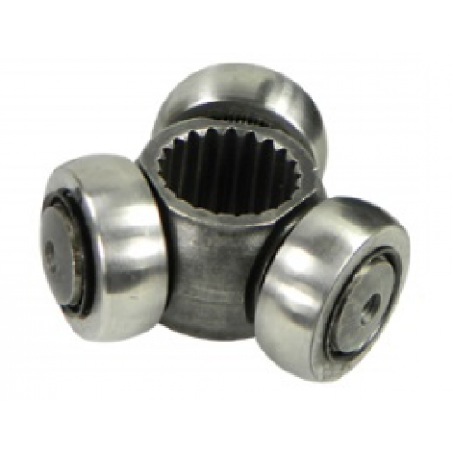 Trizeta -ford / Renault - Courier / Ecosport / Fiesta / Focus / Ka