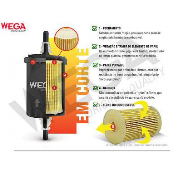 FILTRO COMBUSTIVEL - KA/ FIESTA FLEX SIGMA 1.0/ 1.5/ 1.6 16V 14 -- 15 / ECOSPORT 1.5/ 1.6/ 2.0 2012--> WEGA