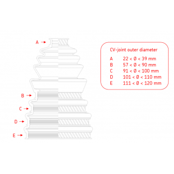 Coifas - Roda; Coifa Universal - Diametro Do Eixo 22 A 39 Mm // Diametro Externo Da Junta Homocinetica 57 A 120 Mm